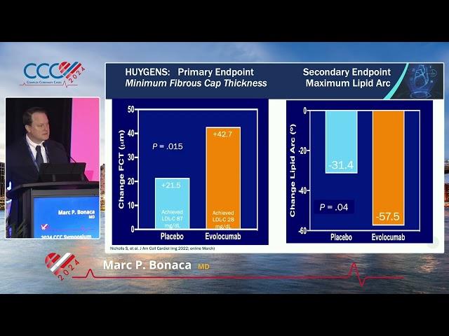 Marc P  Bonaca, MD   Cholesterol and Lpa