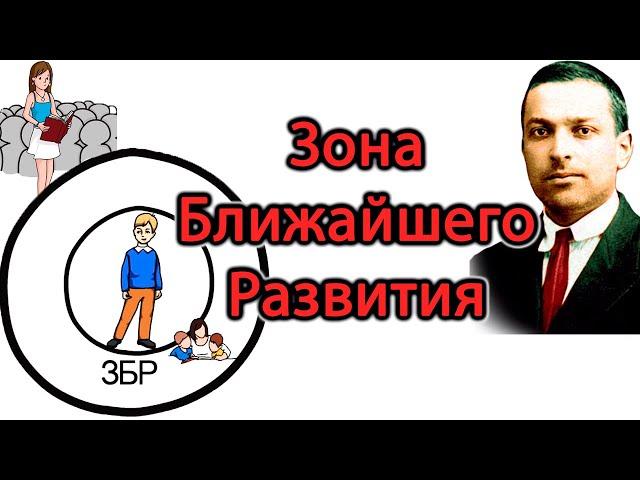 ЗОНА БЛИЖАЙШЕГО РАЗВИТИЯ ВЫГОТСКОГО. ЗБР. Теория социального научения. Лев Семенович Выготский.