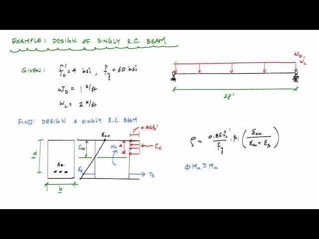 Design of a Singly RC Beam Section Example 1 - Reinforced Concrete Design