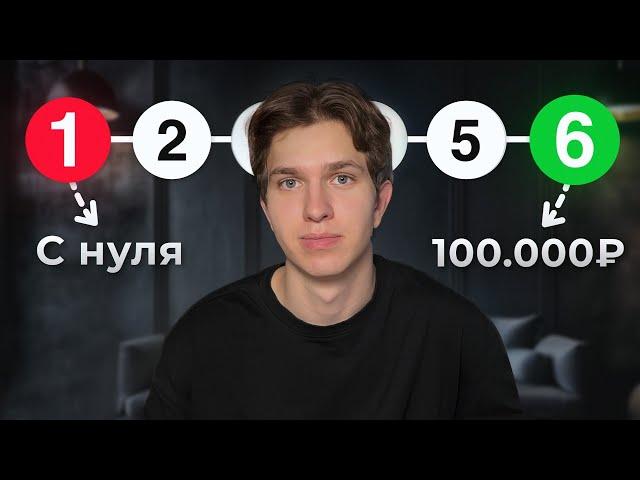 Как Начать Онлайн-Бизнес БЕЗ ДЕНЕГ [С Нуля]