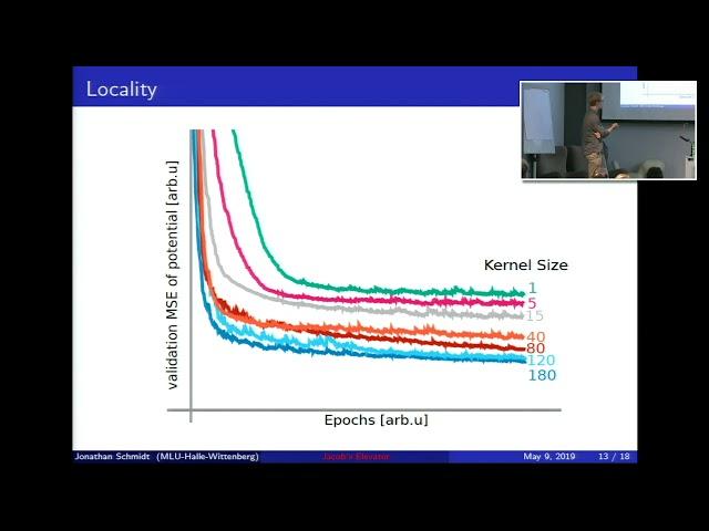 ML4MS 2019: Jonathan Schmidt