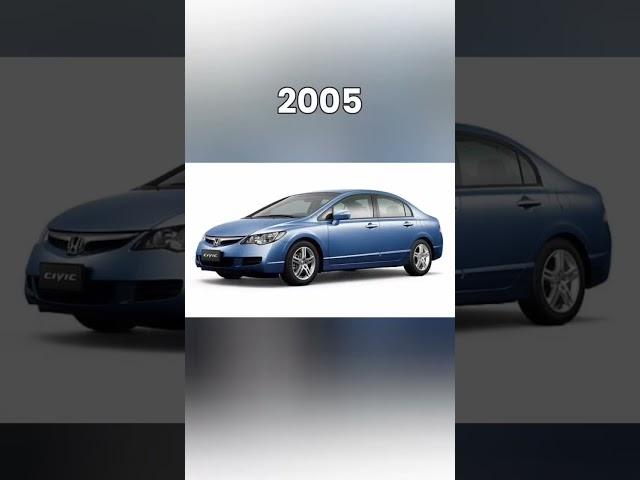 Evolution of Honda Civic (1972~2022) #shorts