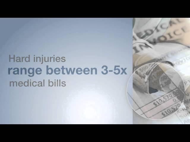 How to Calculate Your Pain and Suffering Settlement (Ep.43)