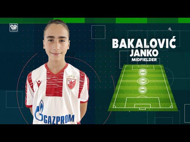 Bakalovic Janko 2022