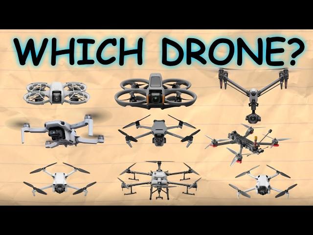 Buying Your First Drone - The Ultimate Beginners Guide 2025