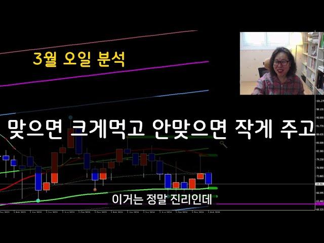김소장 해외선물/3월 오일 분석과 대응법
