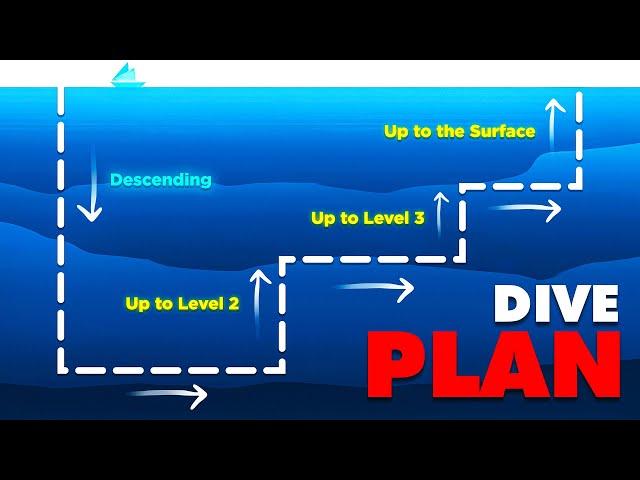 Dive Planning Secrets Not Found In The Manuals