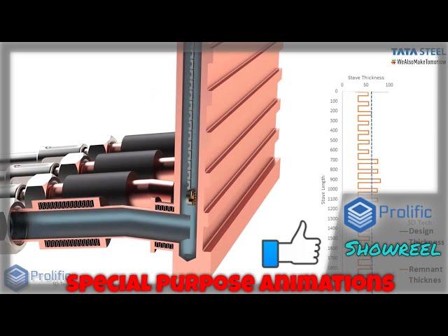 Technical Animation | Industrial Animation Companies | Architectural Animation | Special Purpose