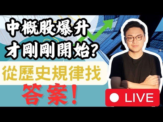 中概股爆升才剛剛開始？ 從歷史規律找答案！