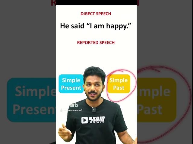 Reported Speech in 1 Min Part 1   Class 9 English Grammar #englishgrammar  #9thexam