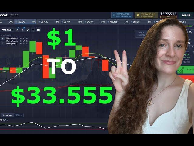 $1 to $33.555 | Binary Options Trading Strategy