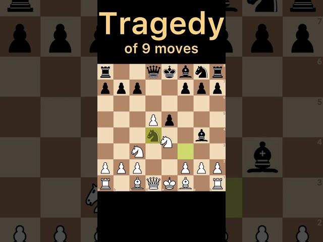 The tragedy of nine moves. Nimzowitsch defense.