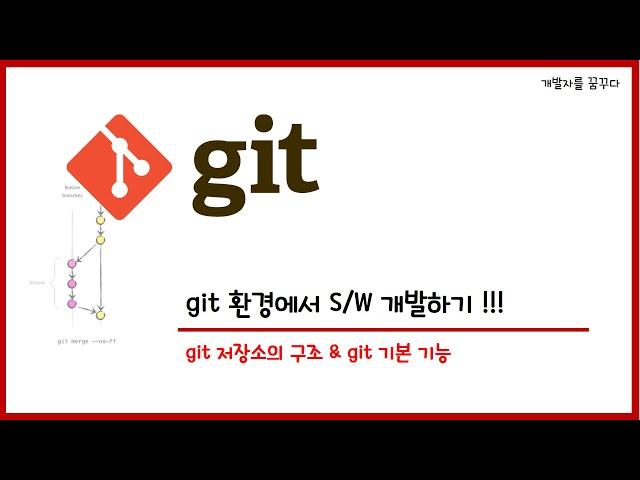 #3. Git 저장소 구조 & Git 기본 기능 (Git 환경에서 S/W 개발하기)