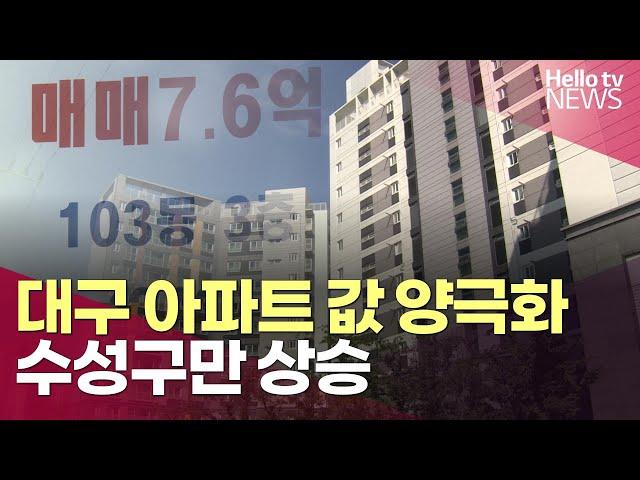 '아파트' 수성구만 올랐다…대구 부동산 양극화 심화ㅣ#헬로tv뉴스