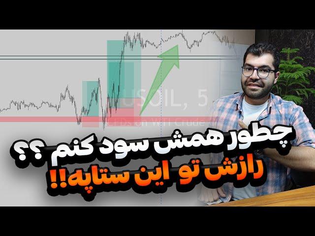 بهترین و خفن ترین ستاپ ترید روزانه فارکس و ارزدیجیتال|آموزش ستاپ معاملاتی فارکس|استراتژی ترید روزانه