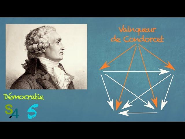 Le scrutin de Condorcet randomisé | Démocratie 5