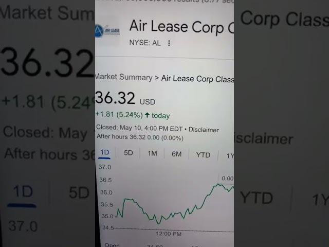  Air Lease Corporation AL Stock Trading Facts 