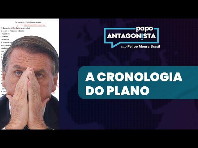 Jair Bolsonaro deixou aloprados aloprarem?