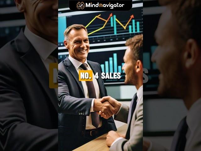  5 Skills Anyone Can Master!   #motivation  #skills  #shorts  #mindset  #business  #money