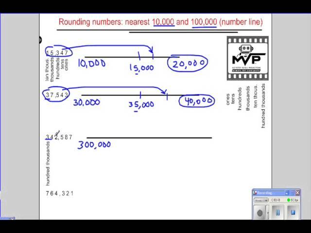 Rounding, Tutorial:  to the nearest 10 000 and 100 000 using a number line