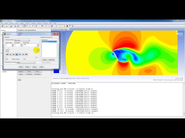 Ansys Fluent - Rotating airfoil.