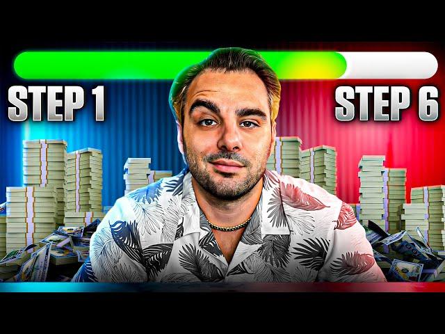 6 Key Steps That Every Successful Sports Bettor Follows To Consistently Win