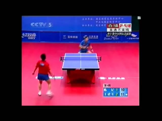 Wang Jian Jun vs. Chen Qi 2006 Chinese Trials