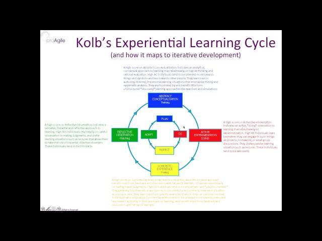 proAgile: effective learning using Experiential Learning Theory (Kolb's Learning Styles)