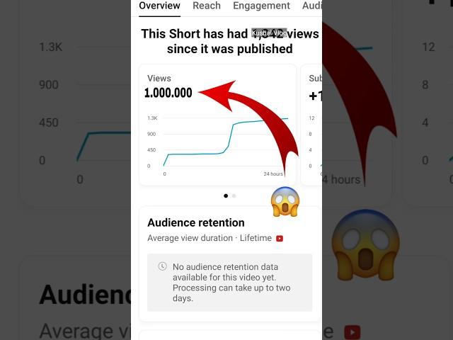 1,000,000Views Omg #minivlog #shorts #short #shortsviral #viral #vlogs #funny #trending #shorts