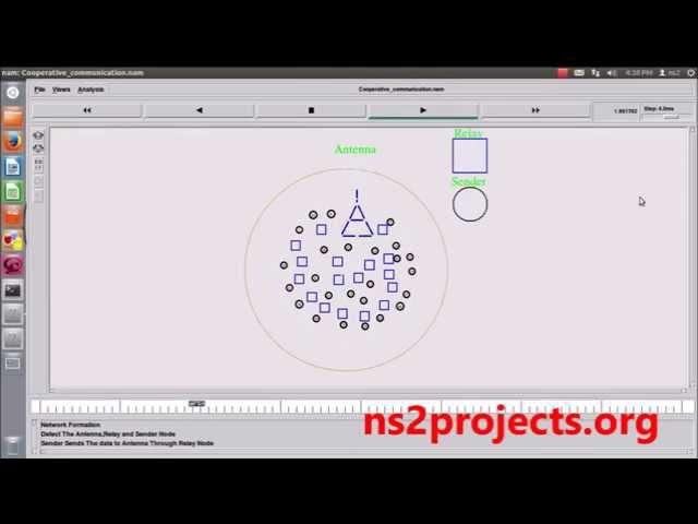 Co Operative Communication Network using NS2 | NS2 Projects