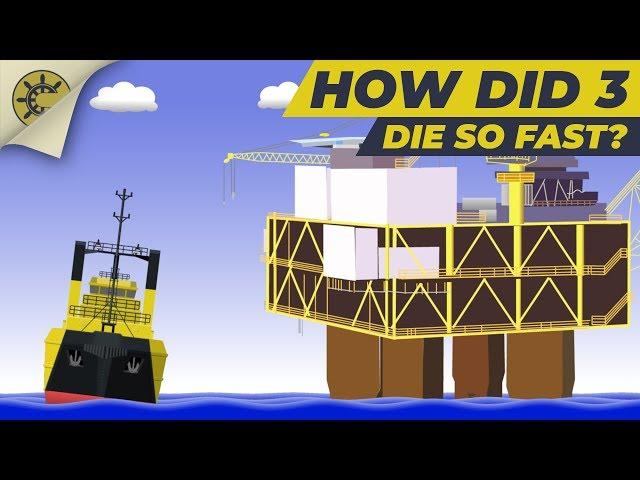 Why Enclosed Spaces Are So Dangerous? | Enclosed Space Entry
