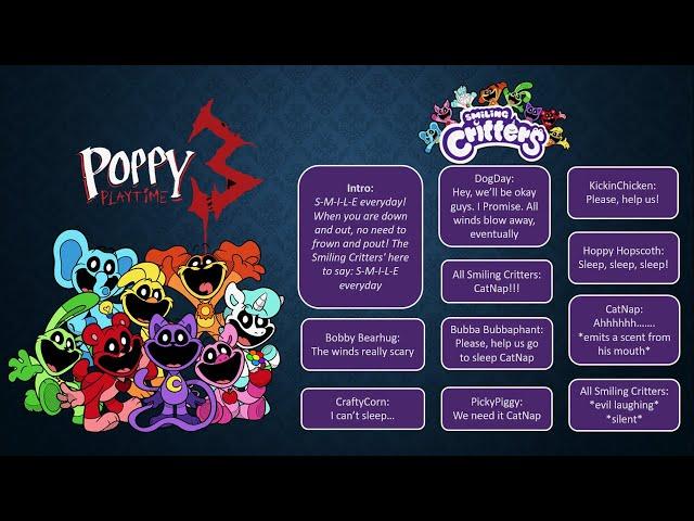 POPPY PLAYTIME CHAPTER 3 SOUNDBOARD