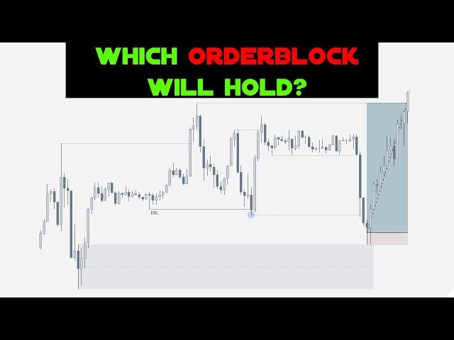 How to identify the correct Orderblock? - Liquidity Inducement Trading