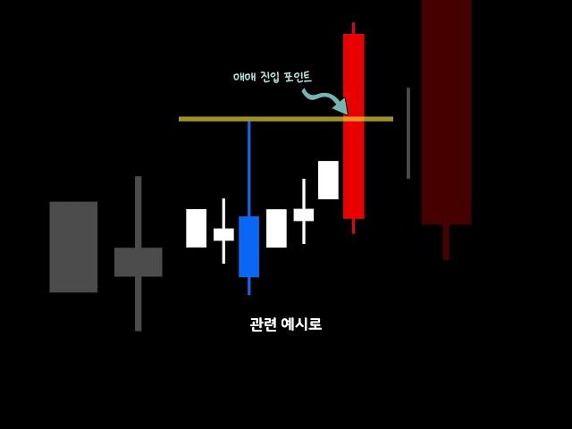 주식 캔들분석 음봉인데 위꼬리가 길다면 돌파매매 9