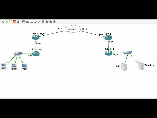VPN over Internet Service Provider #vpn