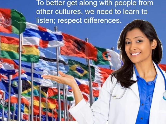 Intro Cultural Diversity in Healthcare