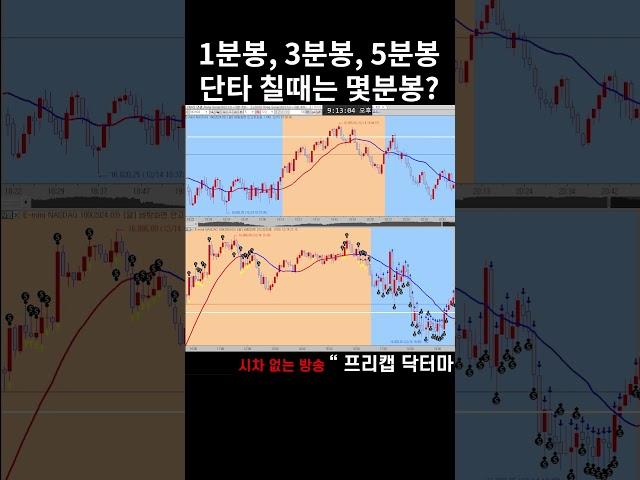 단타매매할때 1분봉 3분봉 5분봉 뭘 보나요?