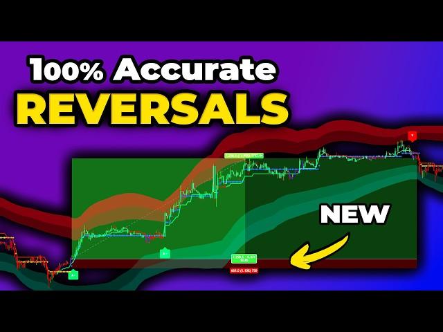 NEW LuxAlgo Strategy Predicts 100% ACCURATE Reversals ( 100x Tested )