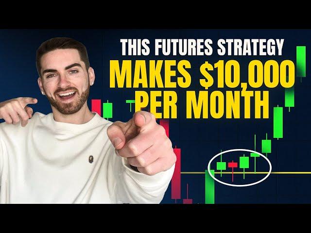 Revealing My Futures Day Trading Strategy (Full Guide)