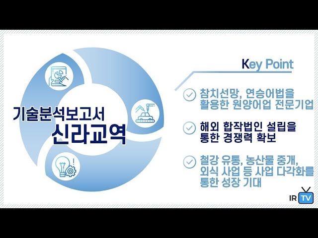 [기술분석] 신라교역 - 세계 선두권 원양어업 및 수산물 유통 전문기업