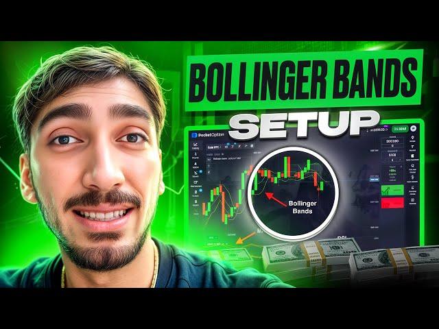  Bollinger Bands Trading Strategy – Breakouts, Scalping