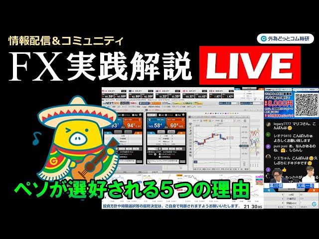 FX実践解説、メキシコペソが選好される５つの理由 （2025年5月16日)