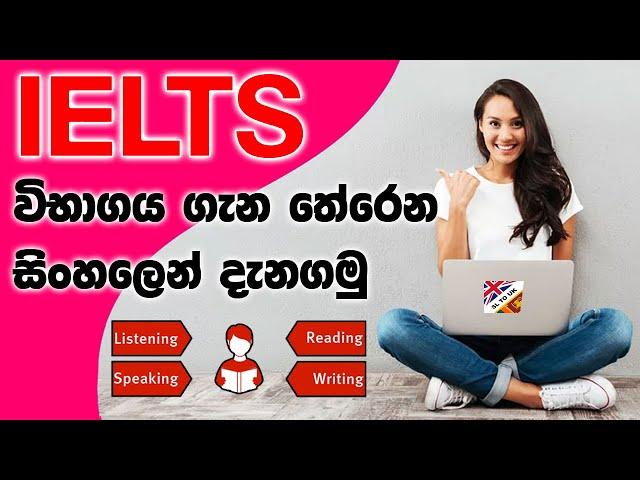 What Is IELTS | Understanding IELTS test format | IELTS ගැන සේරම දැනගමු |IELTS Scores | SL TO UK