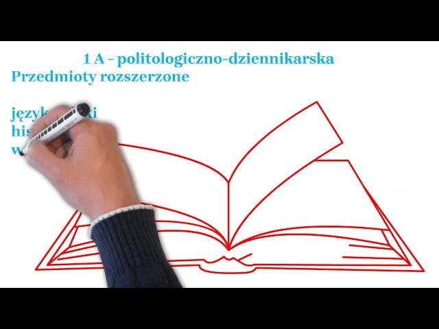 Klasa 1A politologiczno - dziennikarska