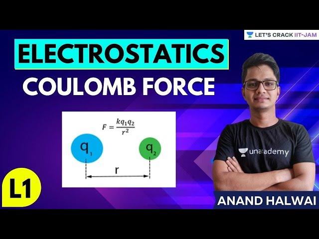 Electrostatics L1: Coulomb Force | IIT JAM Physics | Let's Crack IIT JAM | Anand Halwai