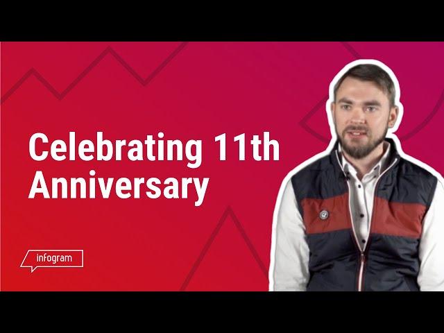 Infogram celebrates it's 11th anniversary with 11 key learnings