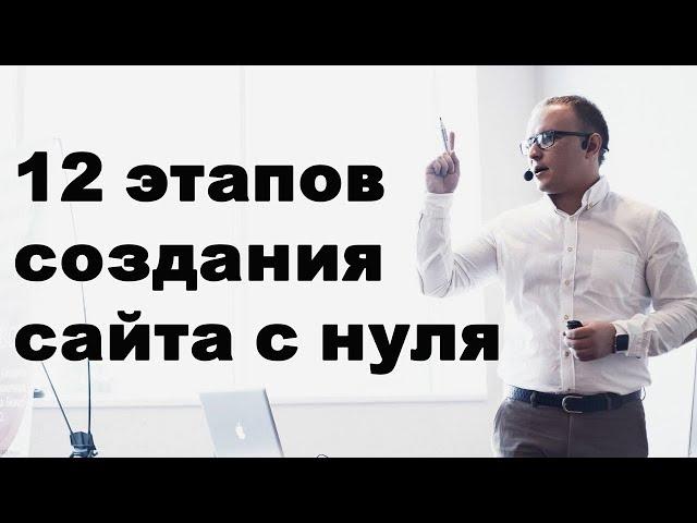 12 этапов создания нового оптимизированного сайта с нуля - Академия SEO