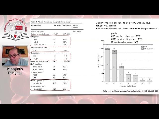 DLI after allogeneic stem cell transplantation: where do we stand?