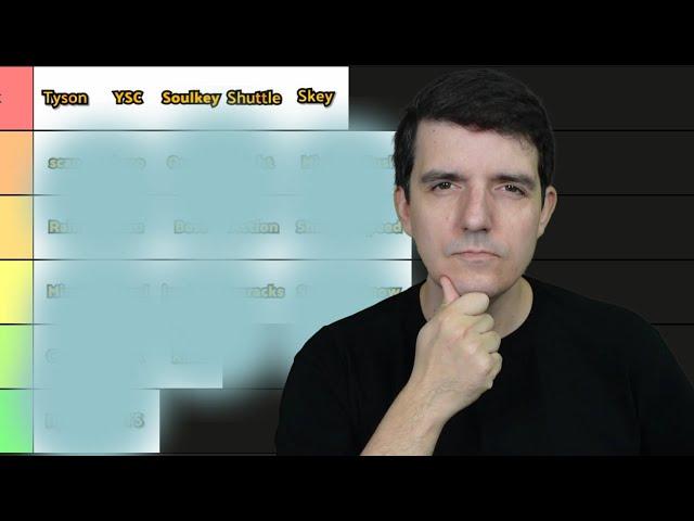 ASL 19 Player Tier List + Group Review