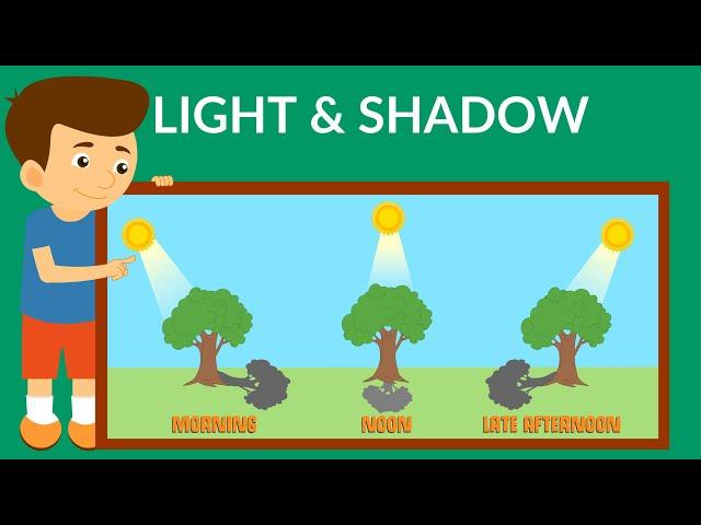Light and Shadows | Types of Light | How are Shadows formed | Video for Kids